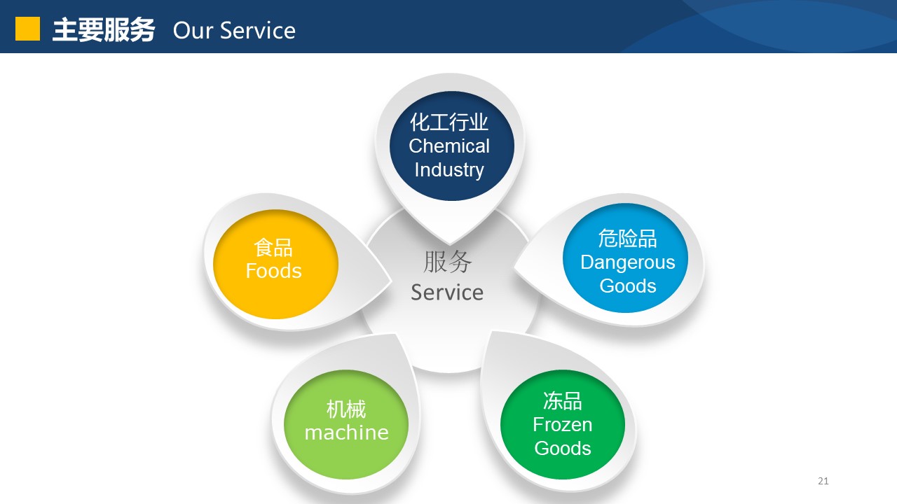 PML INTRODUCTION.jpg